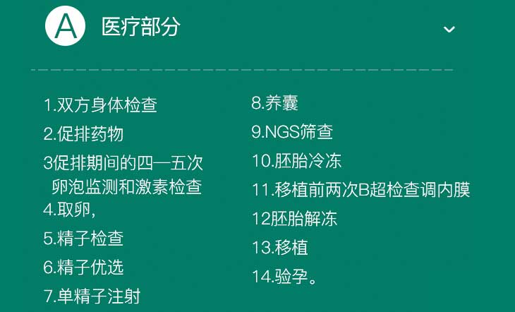 供卵试管养囊费用是多少钱盛京